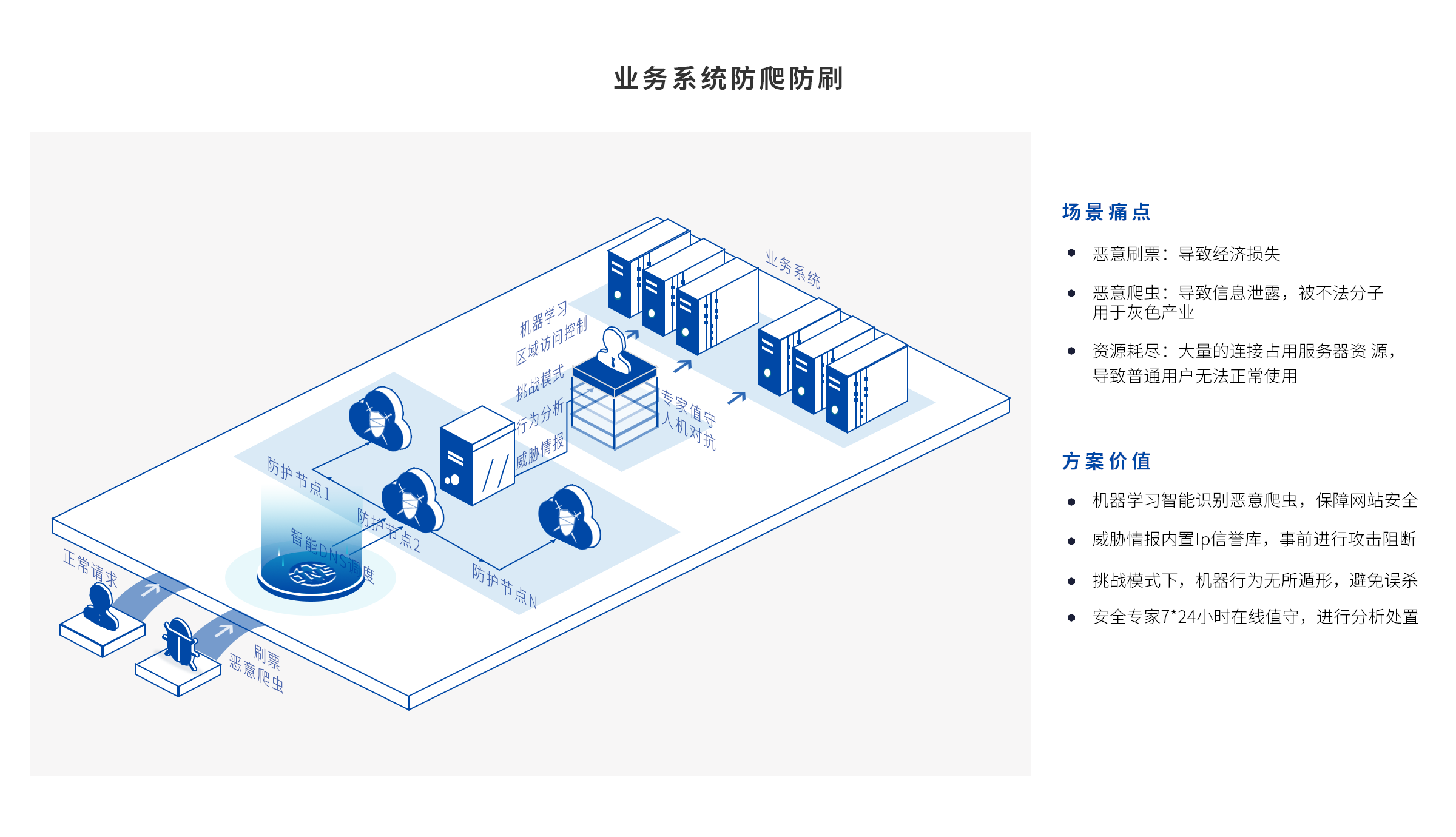 人生就是搏·(中国区)官方网站